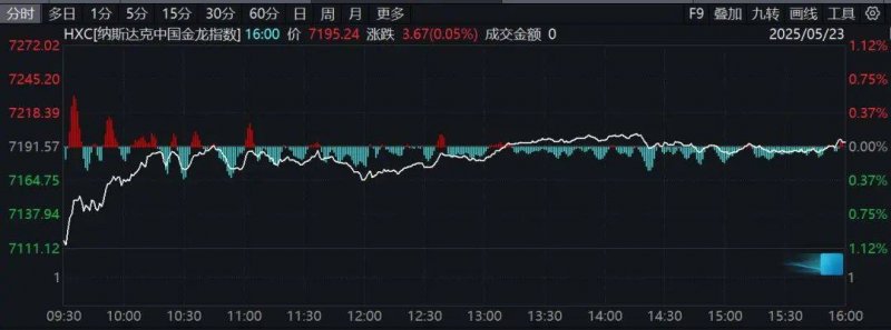 人工智慧软件场景加速拓展