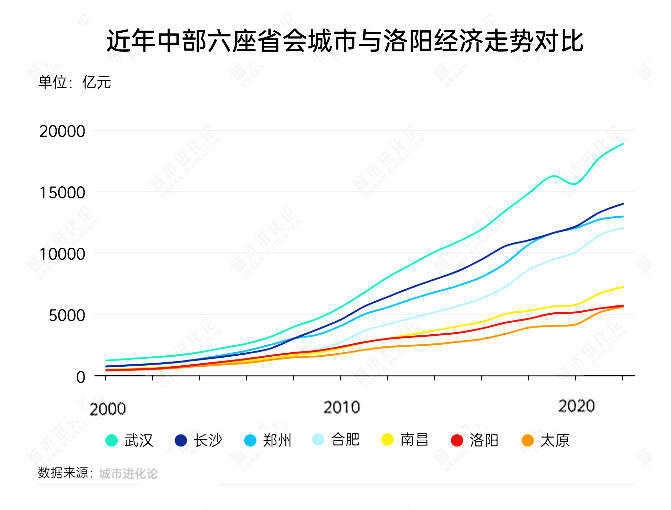 xm外汇代理平台官网在2025年，能否成为理财者的新宠？