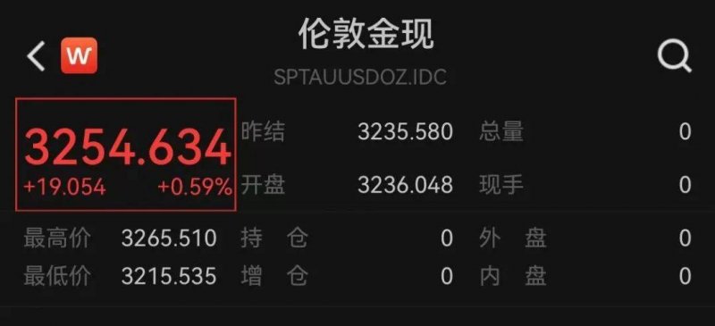 不看你绝对不知道！xm外汇官网登录的正确方法揭秘