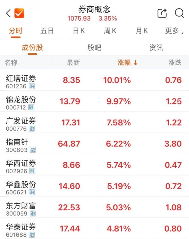 科学家在类太阳恒星宜居带发现“超级地球”