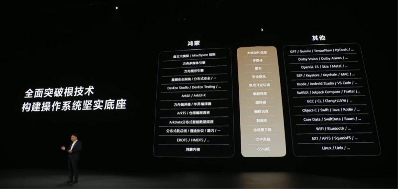 这个方法，让你轻松获取MT4历史交易数据获取！