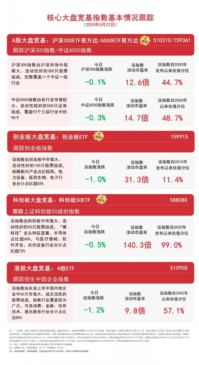 掌握这些外汇平台原油交易代码，轻松提高交易盈利率！