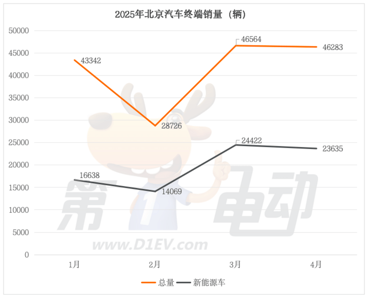 影片监控“替换”：AI智慧体如何破解 “看得懂” 难题？