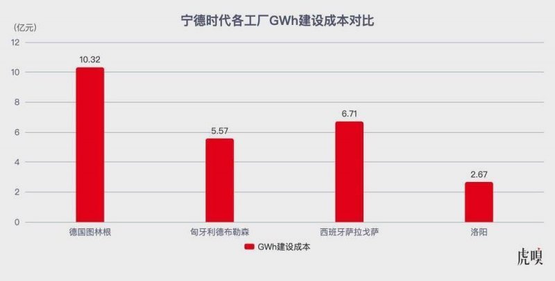 研究发现尼安德特人的“脂肪工厂”
