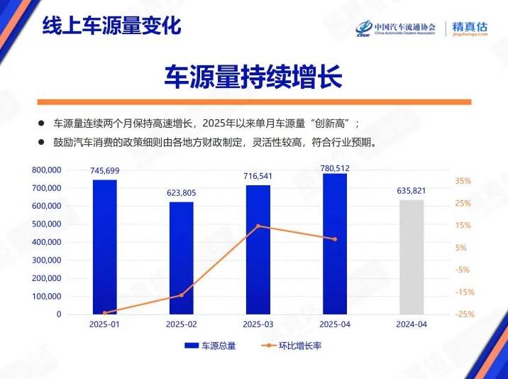 世界财政论坛发布2025年十大新兴技术
