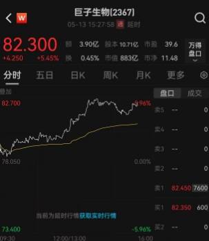 今日外汇行情揭秘，您绝对不能错过的机会！