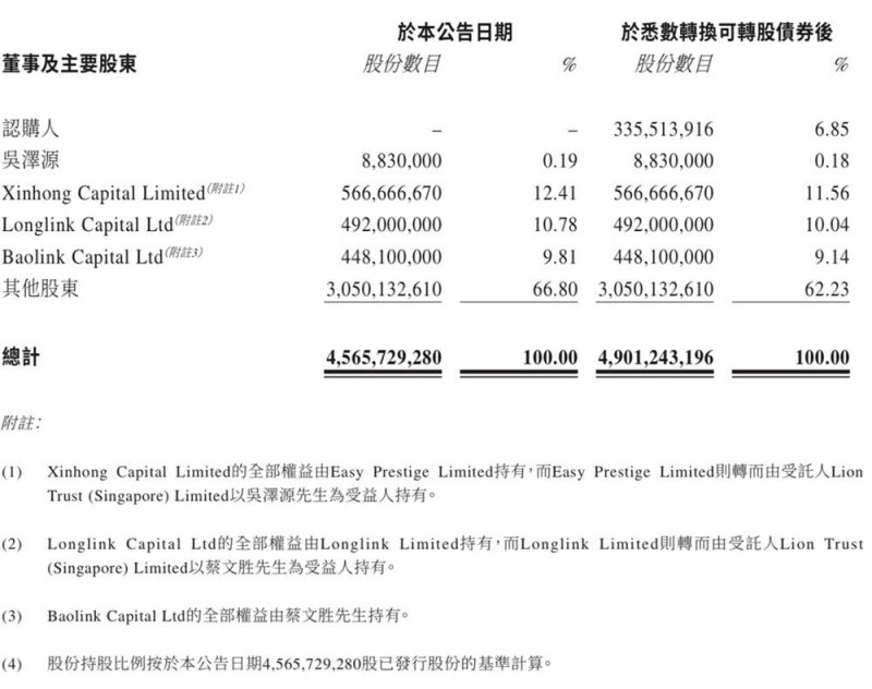外汇市场剧烈波动，这一行情你注意到了吗？