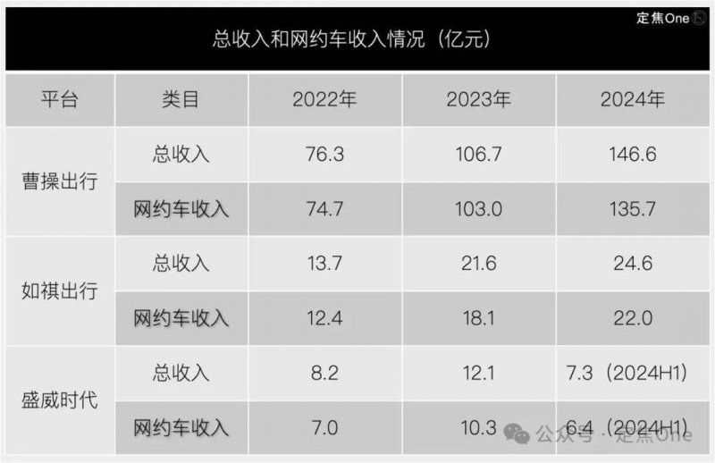 这个股票被套的T技巧，绝对让你意想不到！