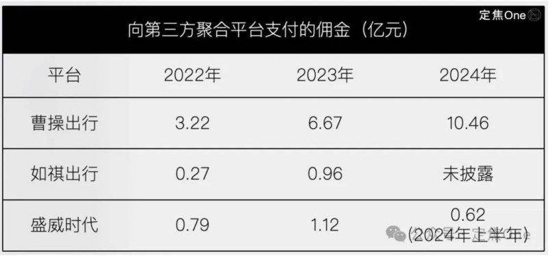 移动网络软件服务进一步规范 涉及算法、续费等环节