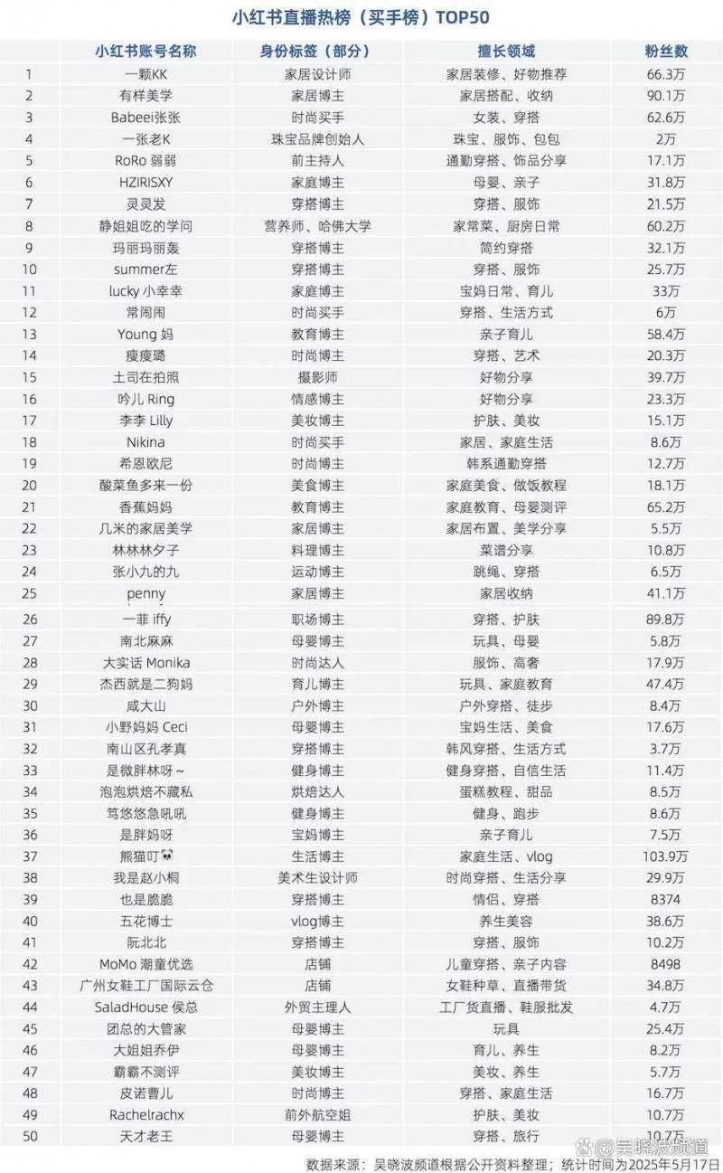 我在xm外汇官网登录通道网页版流程了3个月，竟然发现了这7个隐藏作用！