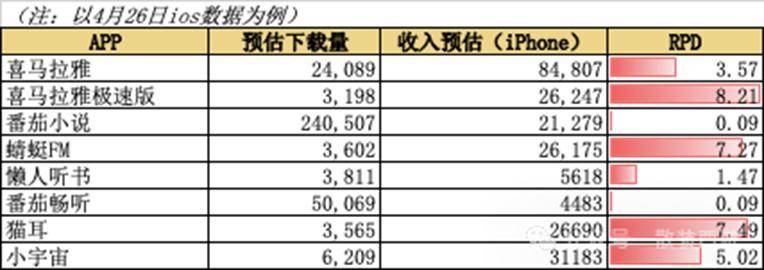 数字化赋能食品工业转型推动