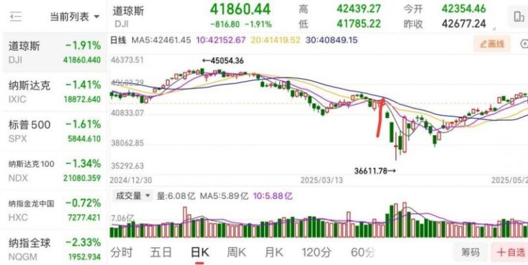 XM外汇官网xm外汇代理申请流程揭秘，成功的第一步在哪里？